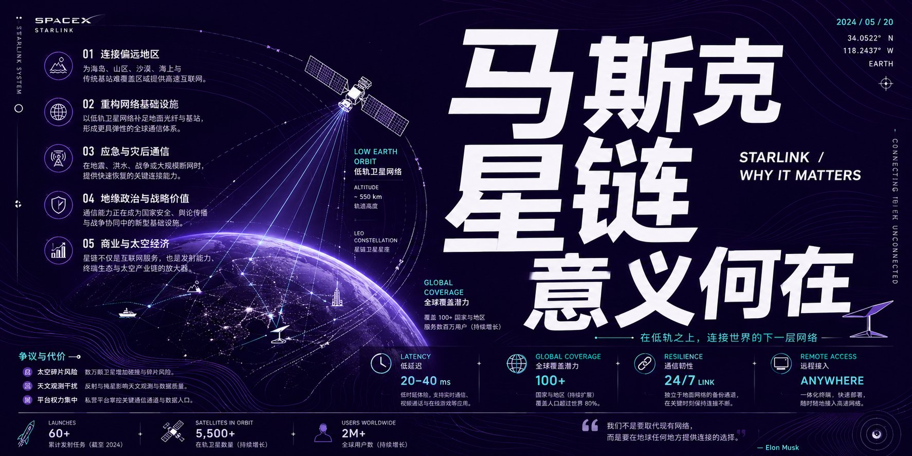 示例图片